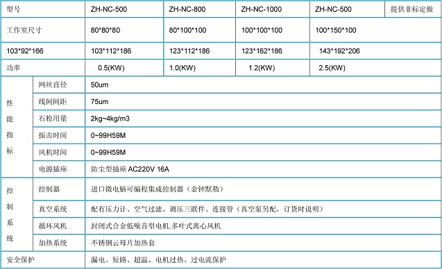 濟南-IP5耐沙塵檢測試驗機