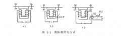 電磁振動給料機電氣部分設(shè)計與計算考量