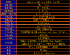 S52-40聚氨酯防腐面漆（戶外型、雙組份）發(fā)展新突破