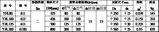 油分離器特點(diǎn)