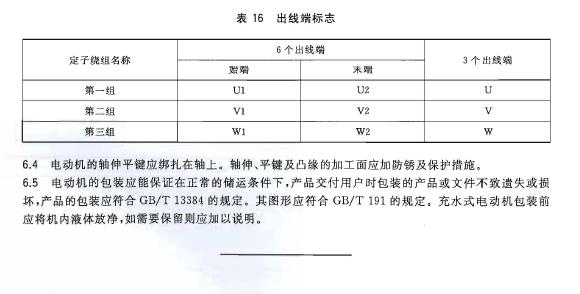 有效試用期不易磨滅其標志按表16 的規(guī)定