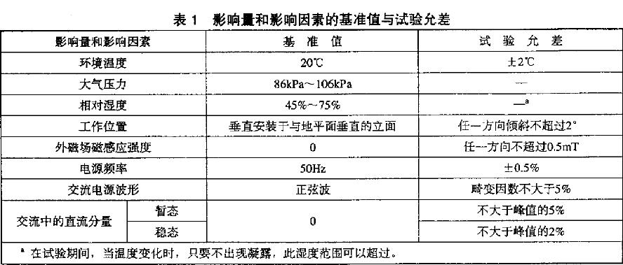 標(biāo)準(zhǔn)基準(zhǔn)值與試驗允差見表1