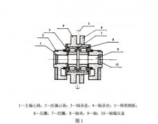 振動(dòng)篩采用兩種振動(dòng)器，即塊偏心振動(dòng)器和激振電動(dòng)機(jī)