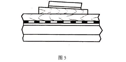 用壓木、木楔壓緊，見圖5