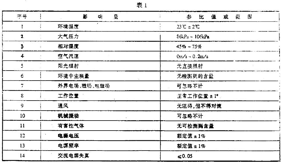 儀器儀表運(yùn)輸運(yùn)輸E 存基本環(huán)堤條件及試驗(yàn)方法