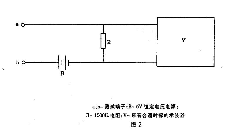 測(cè)試原理如圖2 所示