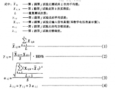 正航儀器闡明工業(yè)操控進程輸入輸出通道模板外觀查看辦法