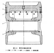 恒溫恒濕試驗(yàn)箱專(zhuān)用活塞式壓縮機(jī)的首要零部件