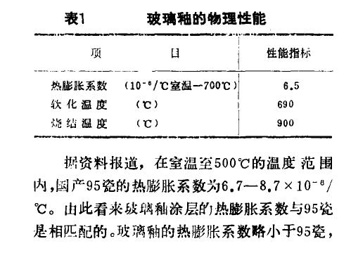 鉑電阻電絕緣涂層